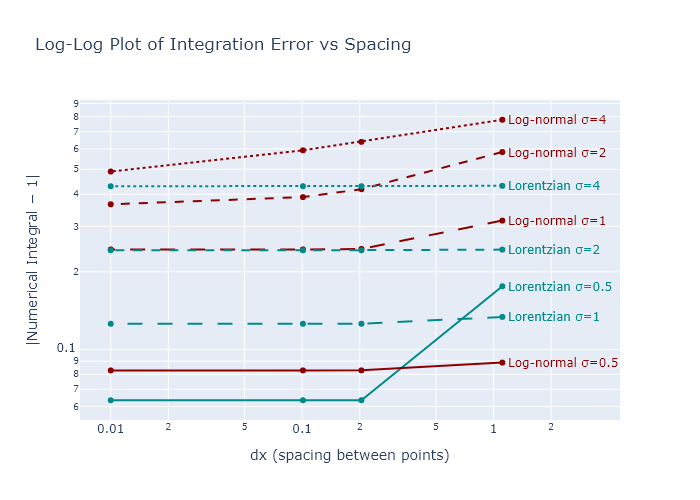 Pasted image 20250330081239.png